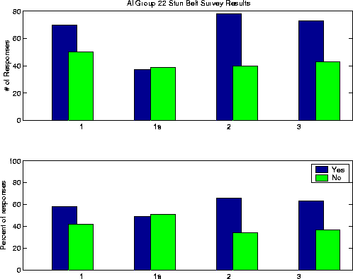 figure21