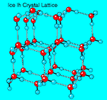 iceIhx.gif (3796 bytes)