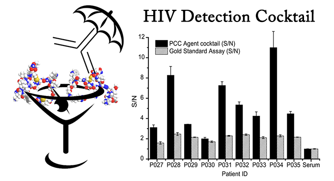 Democratizing inexpensive and effective infectious disease diagnostics for the developing world.