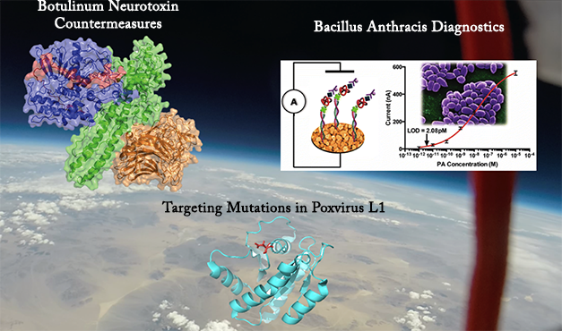 Designing diagnostic and countermeasure molecules to military specifications.