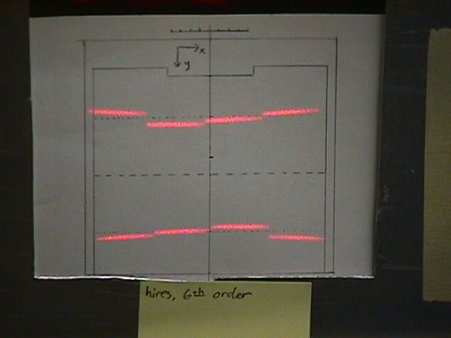 Slicer Output, array style