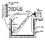fridgex.gif (3075 bytes)